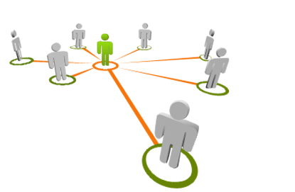 Bundle Deals referral